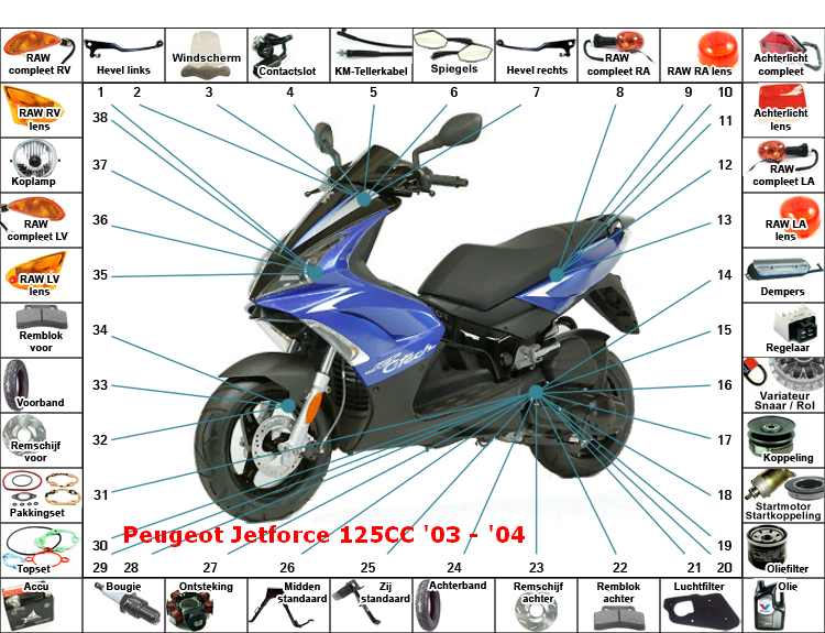 001 Jetforce 125CC '03 - '04 — Jetforce 125CC '03 - '04