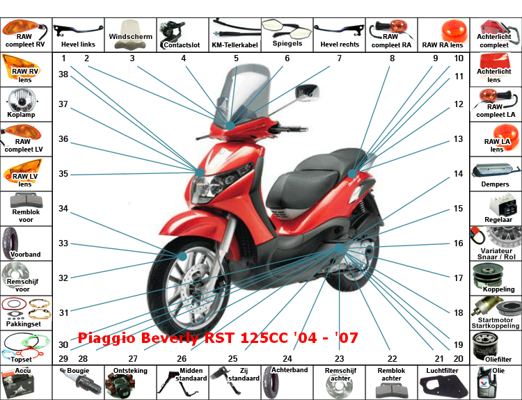 Beverly RST 125CC '04 - '07