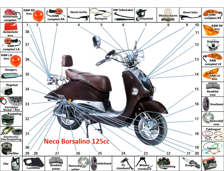 Neco Borsalino 125cc