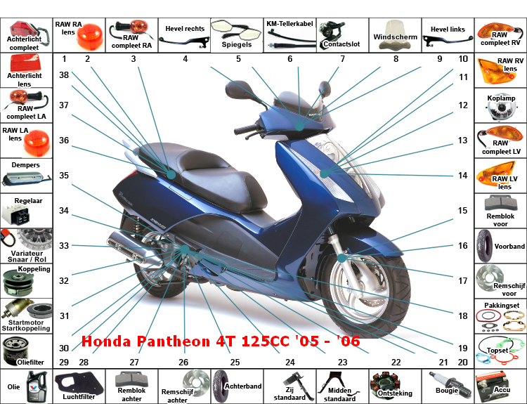 Pantheon 4T 125CC '05 - '06