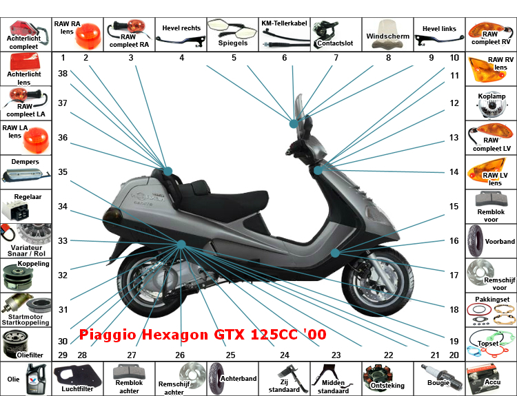 Hexagon GTX 125CC '00