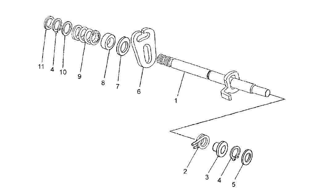 Schakelas