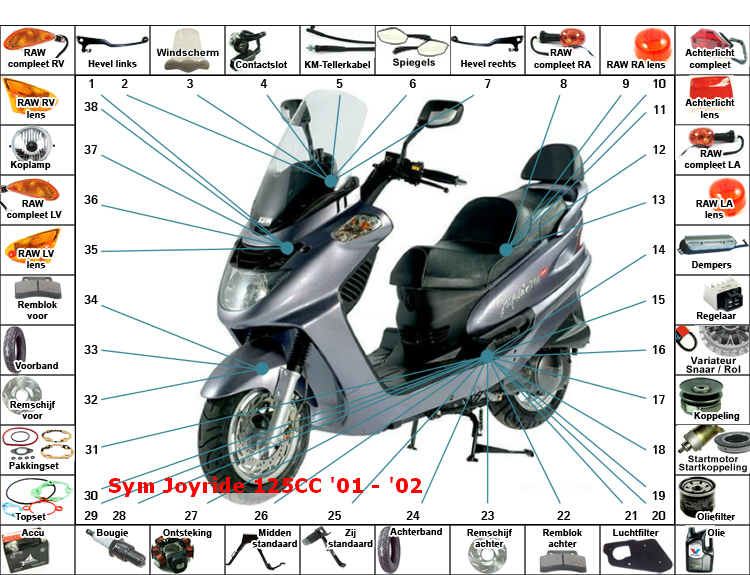 Joyride 125CC '01 - '02