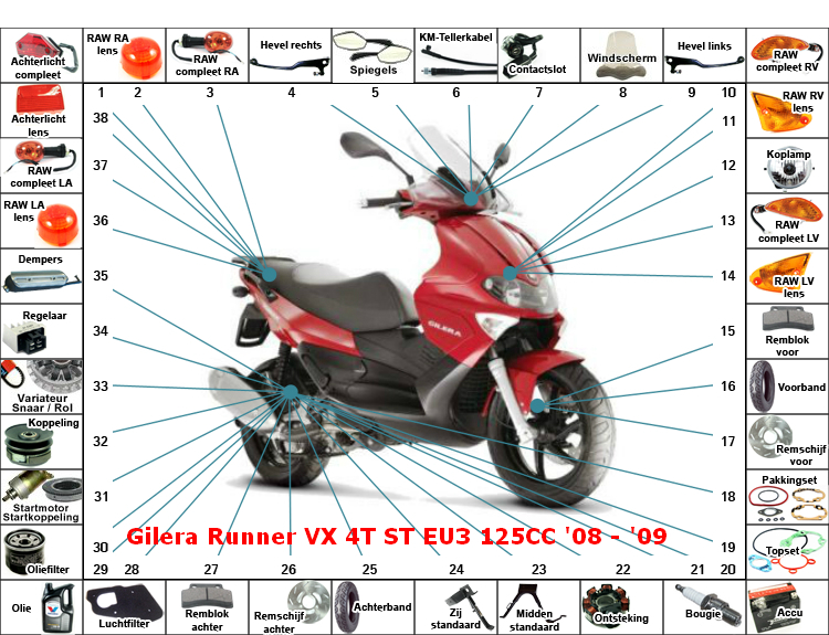 Runner VX 4T ST EU3 125CC '08 - '09