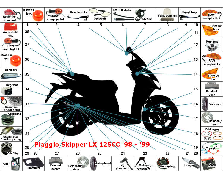 Skipper LX 125CC '98 - '99