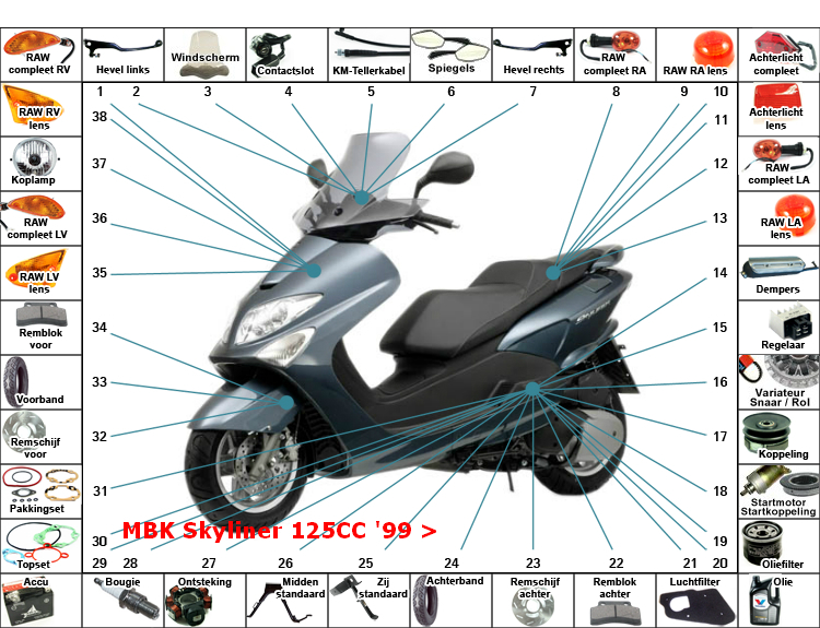 Skyliner 125CC '99