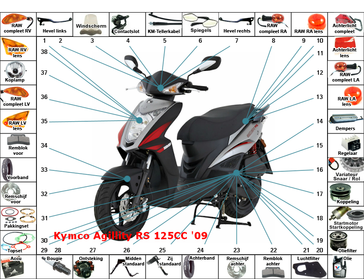 Agillity RS 125CC '09
