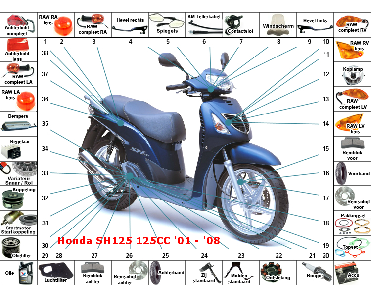 SH125 125Cc '01 - '08