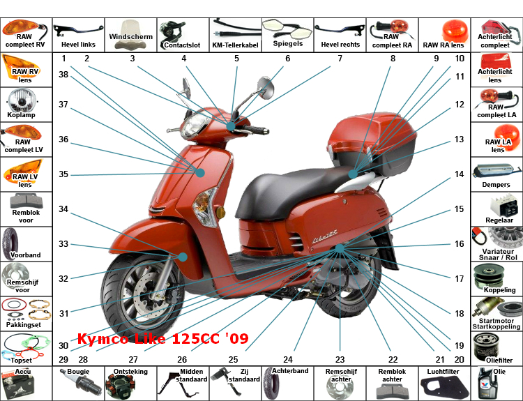 Like 125CC '09