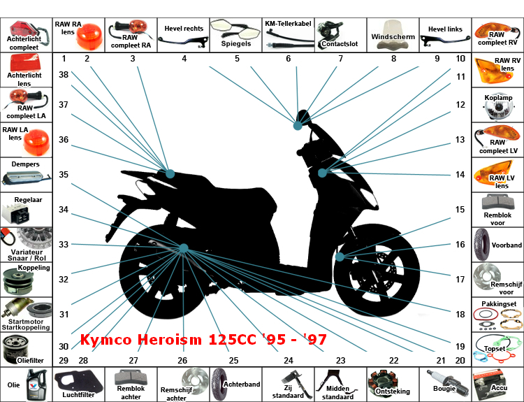 Heroism 125CC '95 - '97