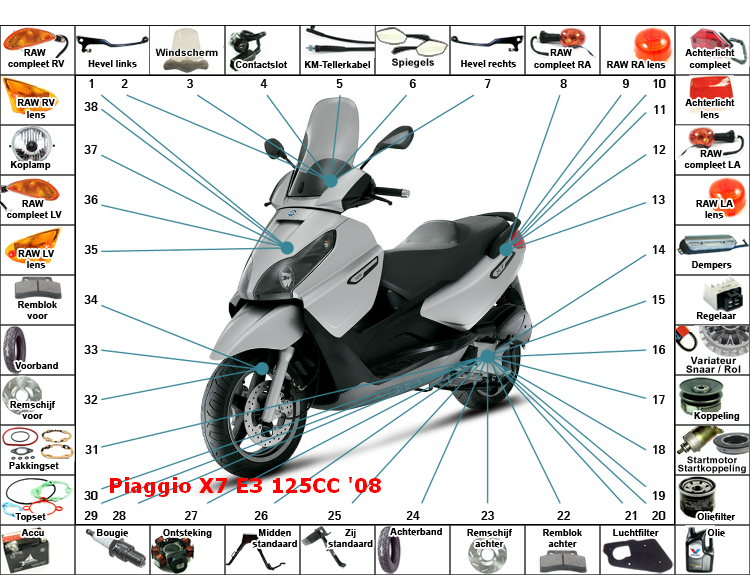 X7 E3 125Cc '08