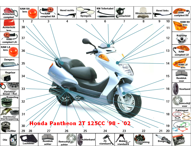 Pantheon 2T 125CC '98 - '02