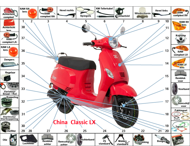 CLASSIC LX 125cc — Classic LX 125cc