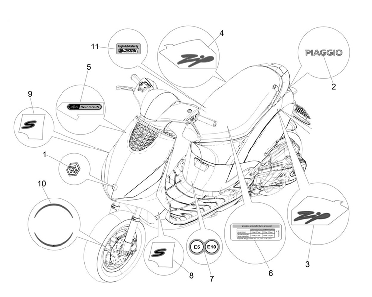 ZIP 4T 25 E5 — Transfer
