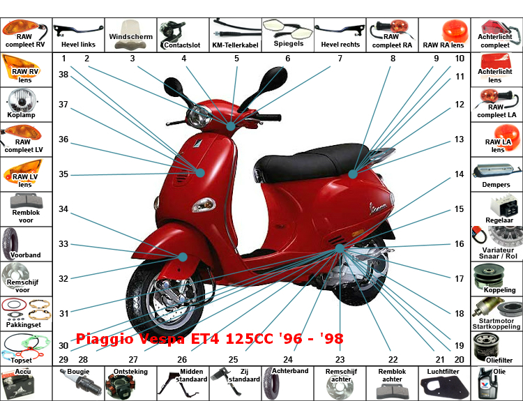 Vespa ET4 125CC '96 - '98