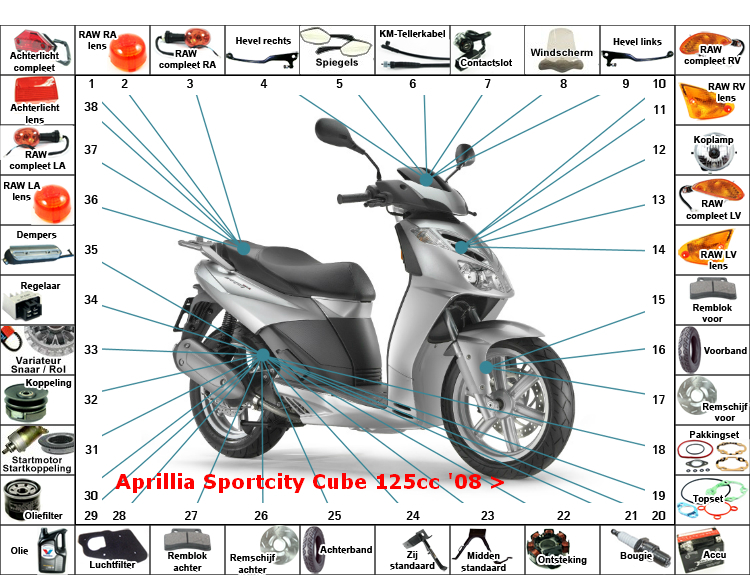 Sportcity Cube 125CC '08 >