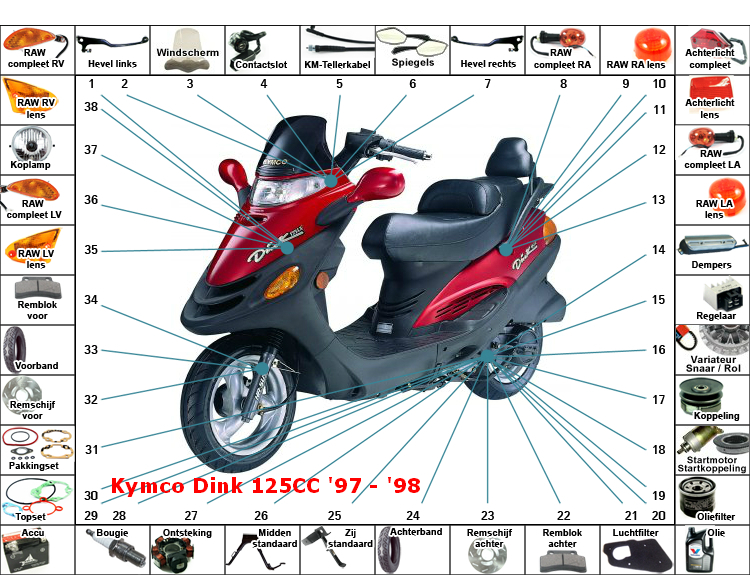 Dink 125CC '97 - '98