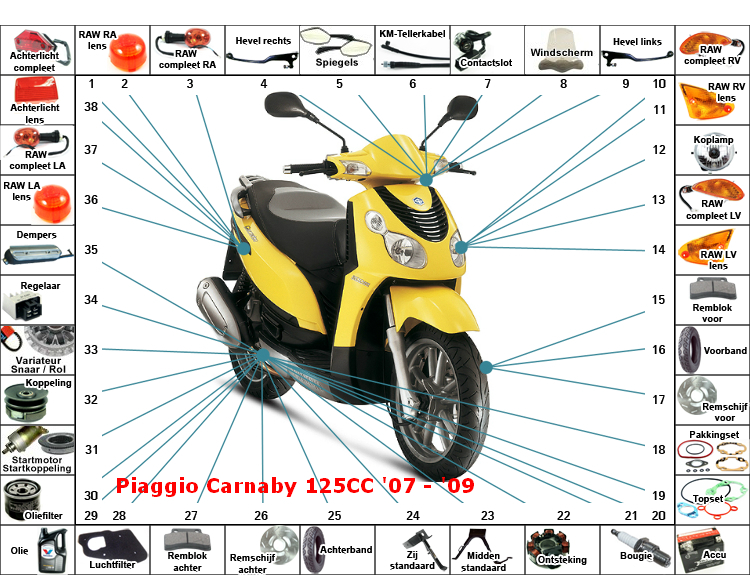 Carnaby 125CC '07 - '09