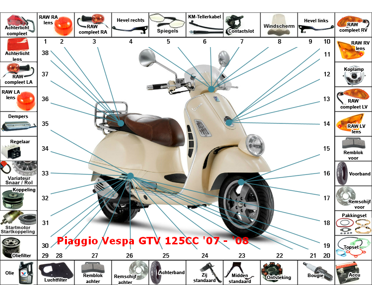 GTV 125CC '07 - '08