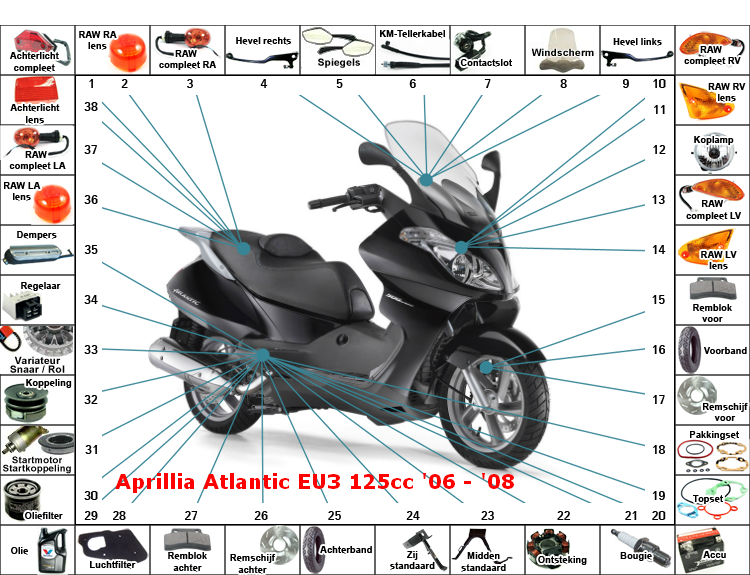 Atlantic EU3 125CC '06 - '08