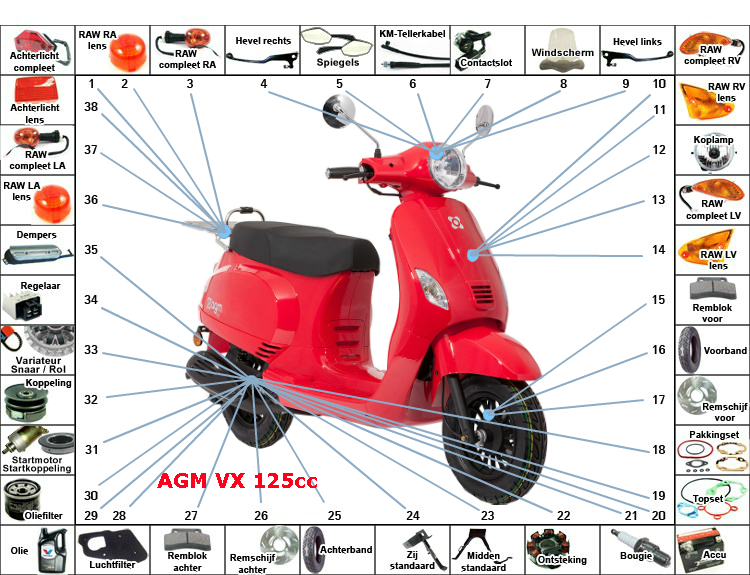 AGM VX 125cc