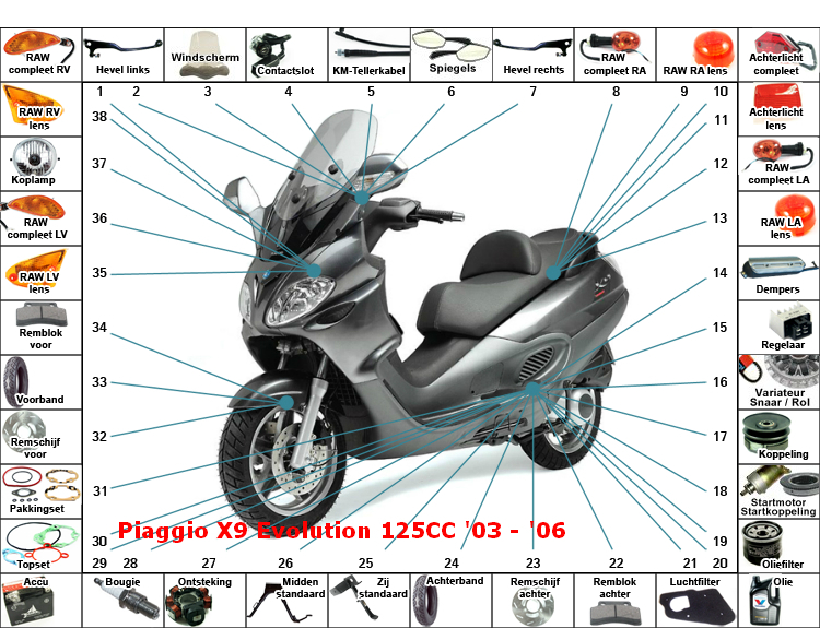 X9 Evolution 125CC '03 - '06