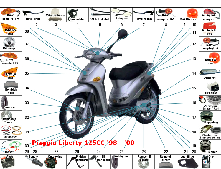 Liberty 125CC '98 - '00