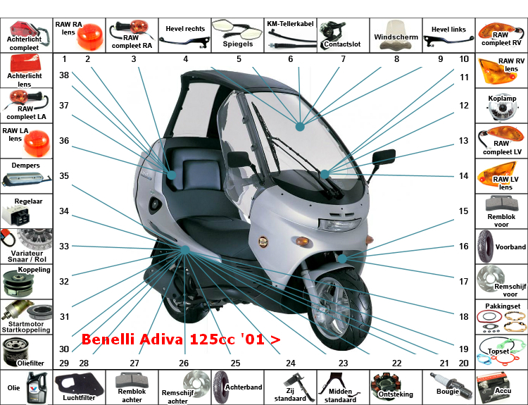 Adiva 125CC '01 >