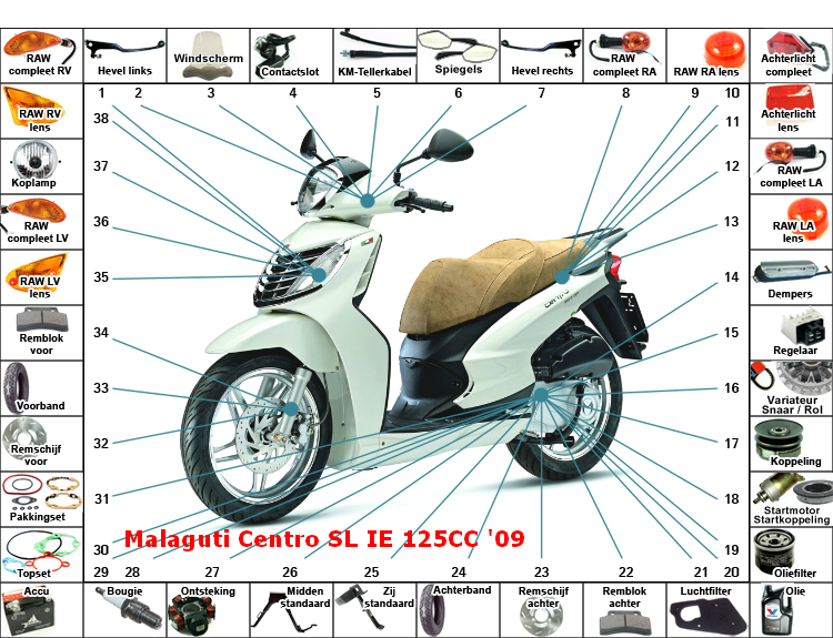 Centro SL IE 125CC '09