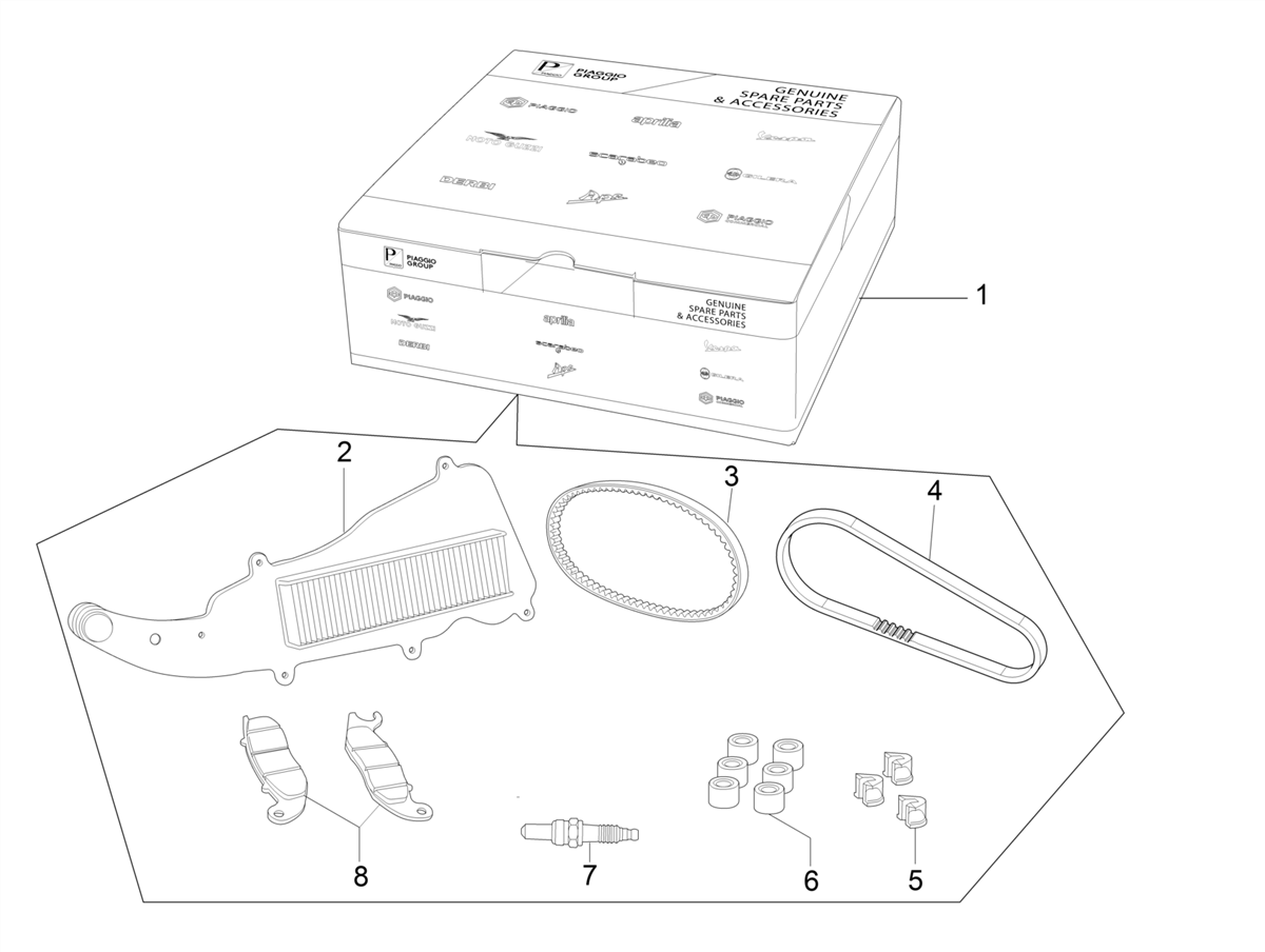 Piaggio Nrg MC3 — Wear and maintenance kit