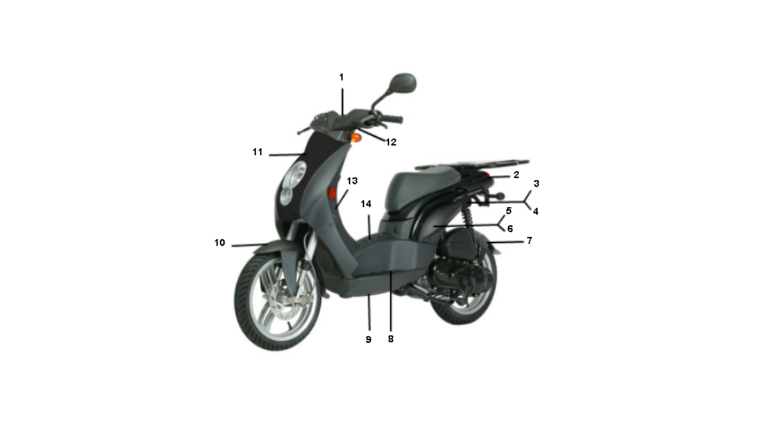 Ludix Pro 14''