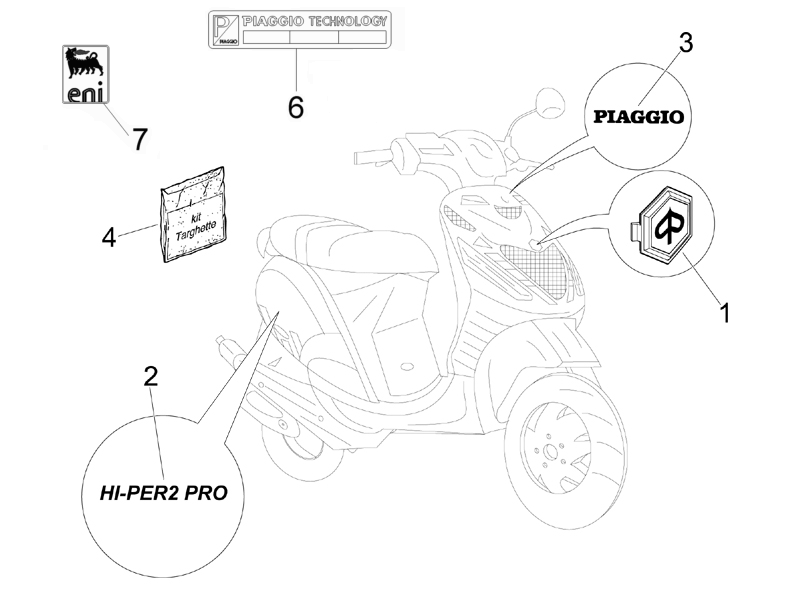 Zip 50 SP no ABS E2 2006-2013 EMEA — Transfers - Decoraties