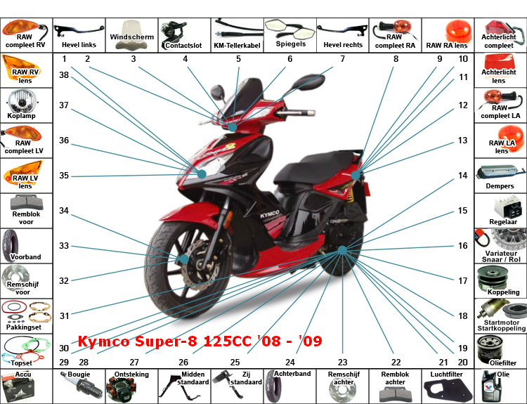 Super-8 125CC '08 - '09