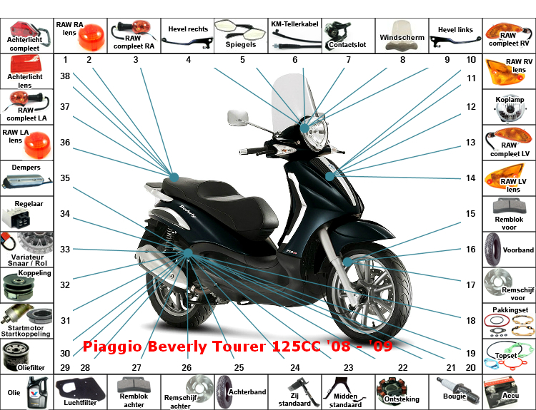 001 Beverly Tourer 125CC '08 - '09 — Beverly Tourer 125CC '08 - '09