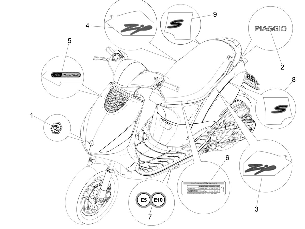 Zip 50 4T 25 km/h no ABS E4 2018-2020 EMEA — Transfers