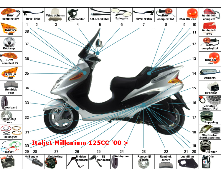 Millenium 125CC '00 >