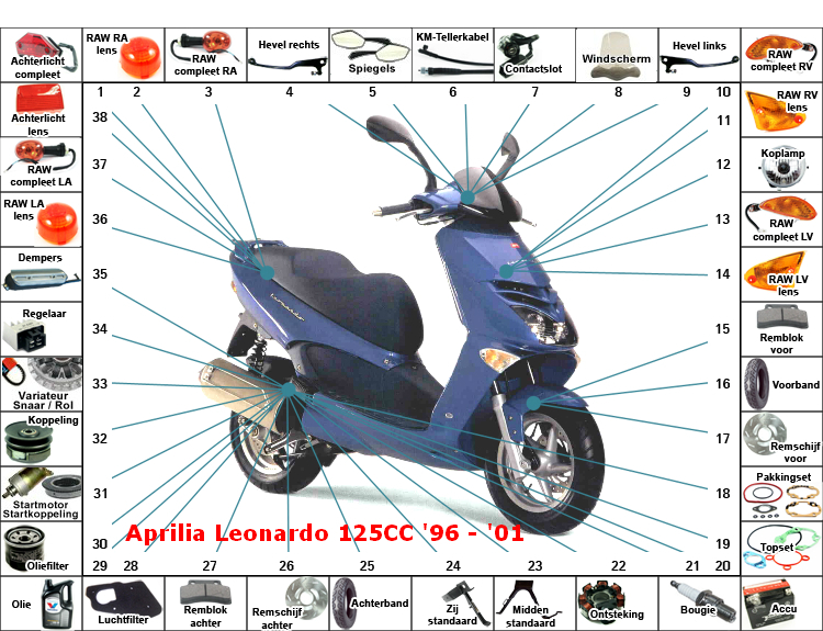Leonardo 125CC '96 - '01