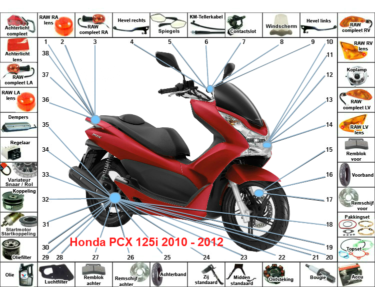 PCX 125i >