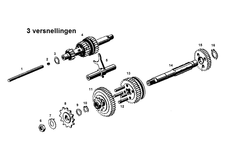 Versnelling