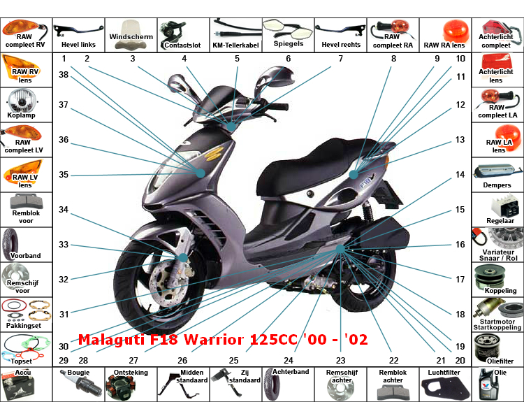 Warrior 125CC '00 - '02