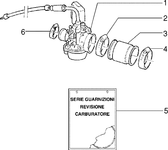 Skipper 150 — Carburateur