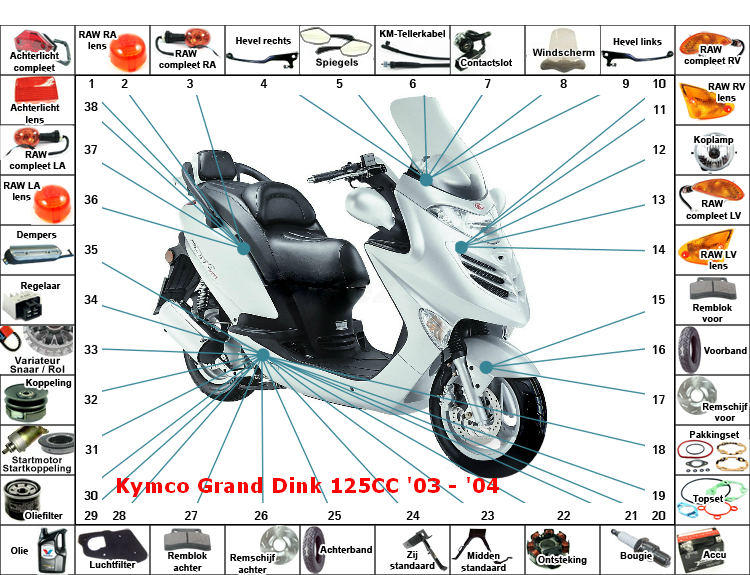 Grand Dink 125CC '03 - '04
