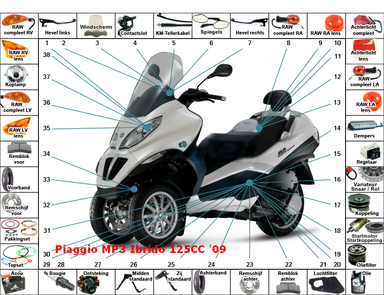 MP3 Ibrido 125CC '09