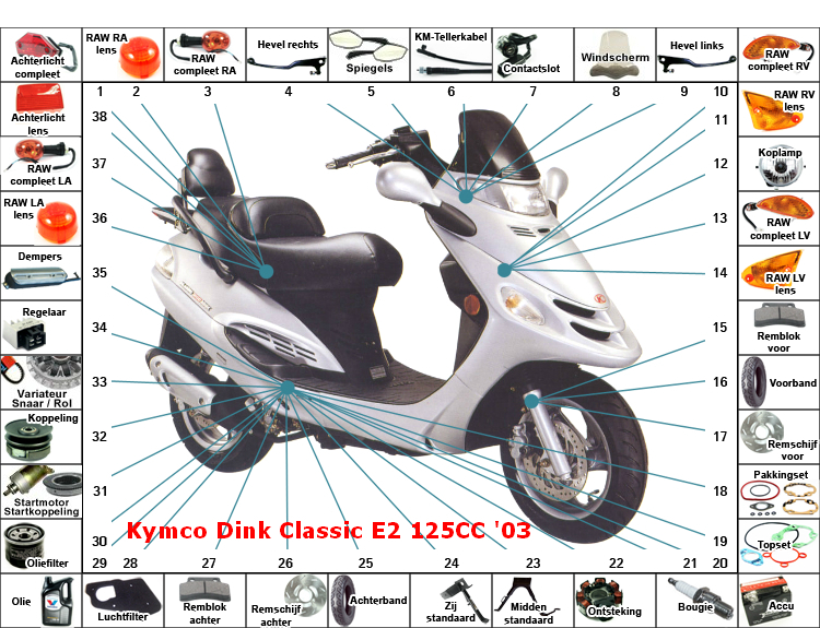 Dink Classic E2 125CC '03