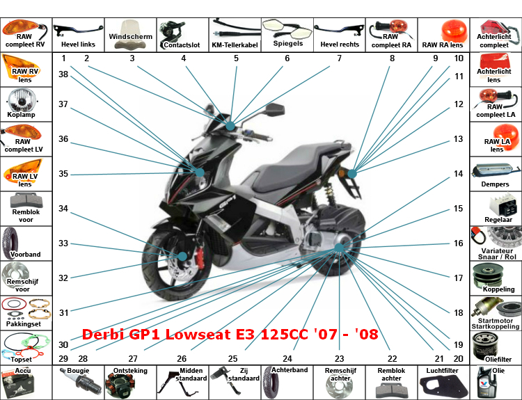 GP1 Lowseat E3 125CC '07 - '08