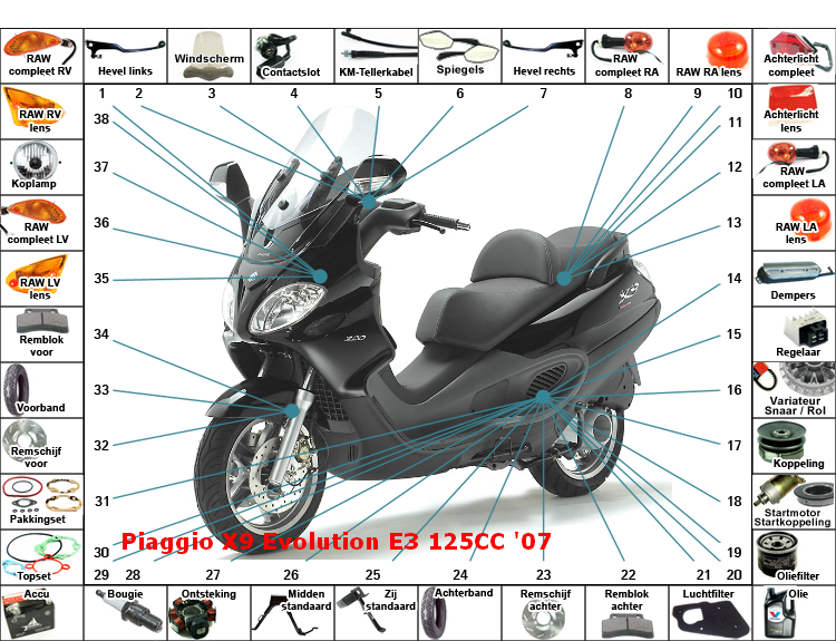 X9 Evolution E3 125CC '07