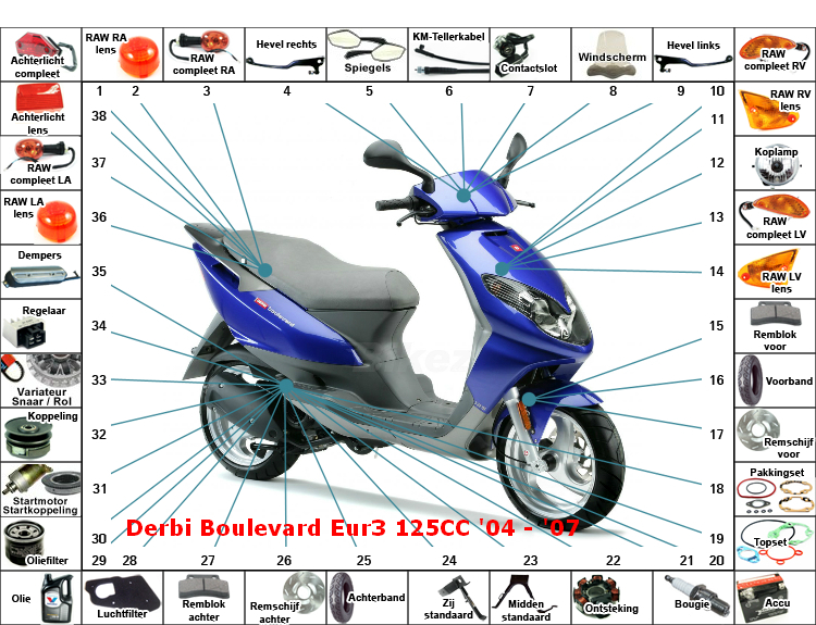 Boulevard EUR3 125CC '04 - '07