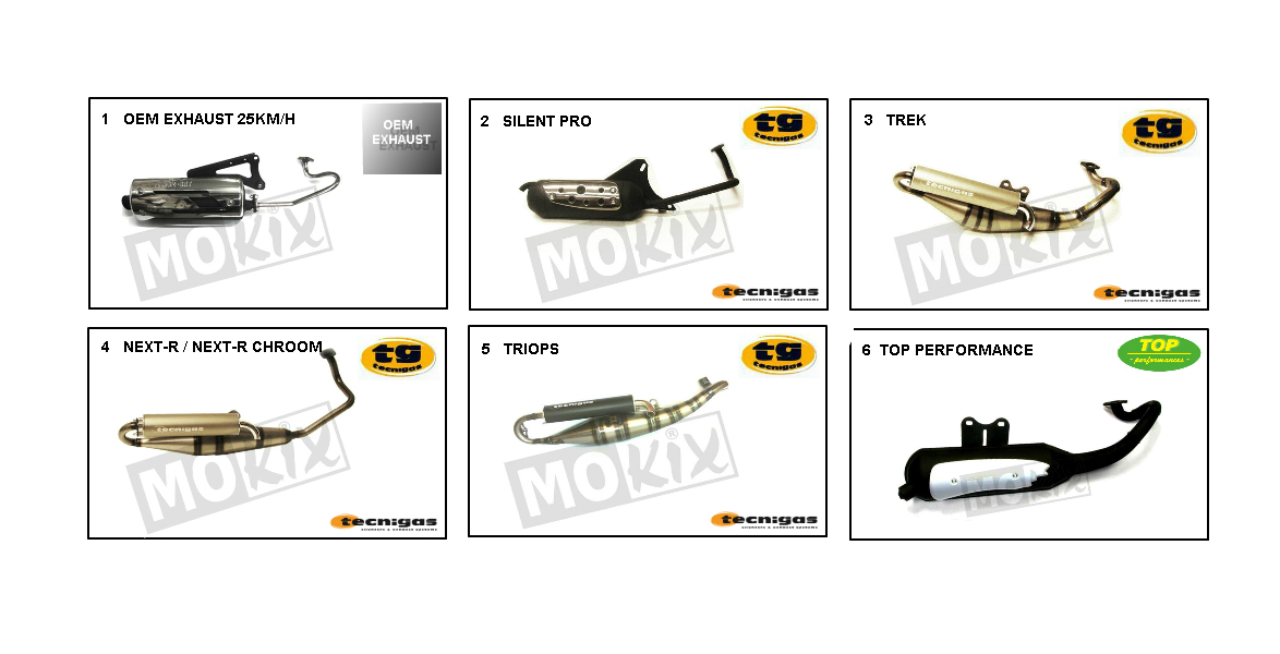 Fe.Uitlaat