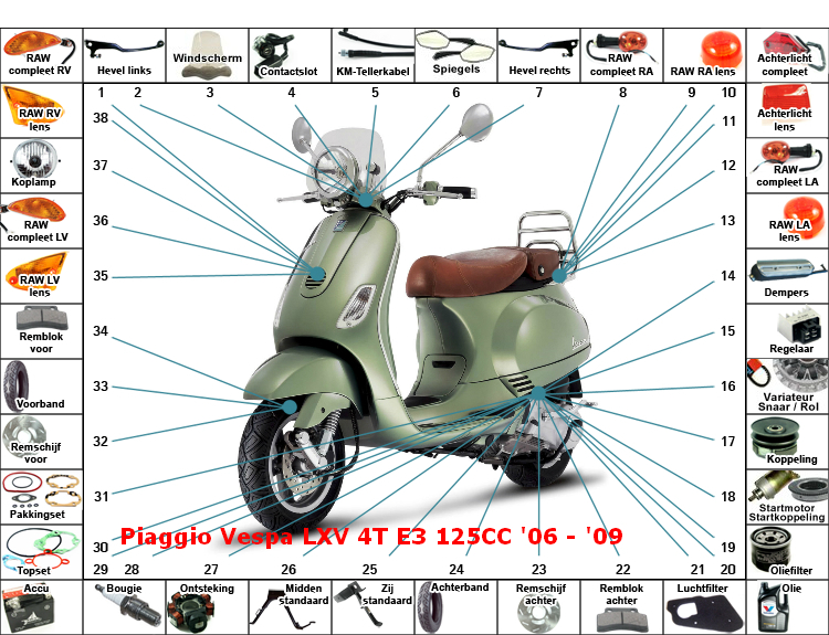 LXV 4T E3 125CC '06 - '09