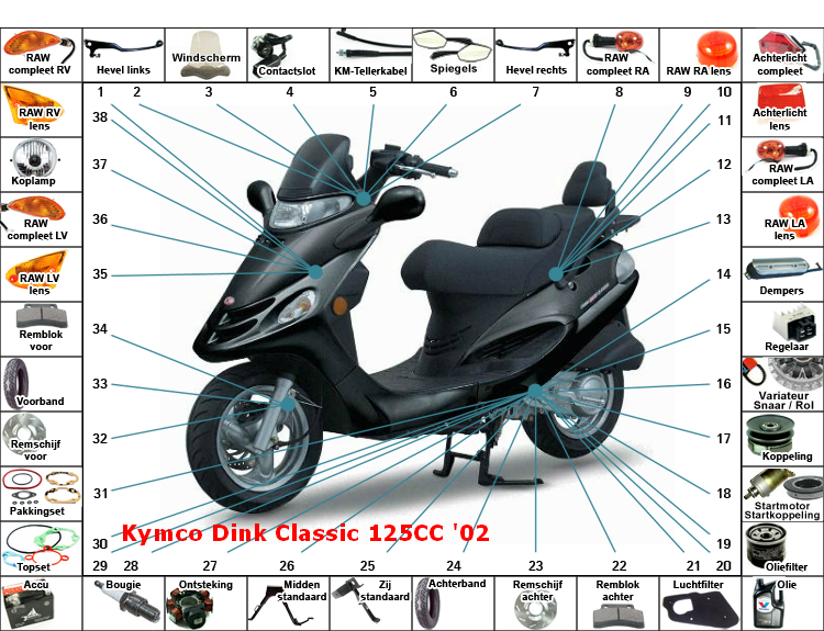 Dink Classic 125CC '02